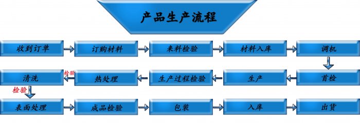 麻豆TV入口在线看廠家