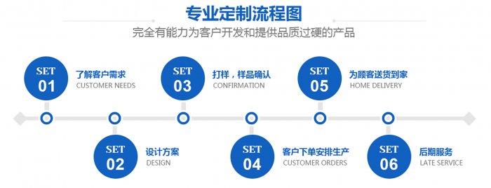 麻豆TV入口在线看生產廠家