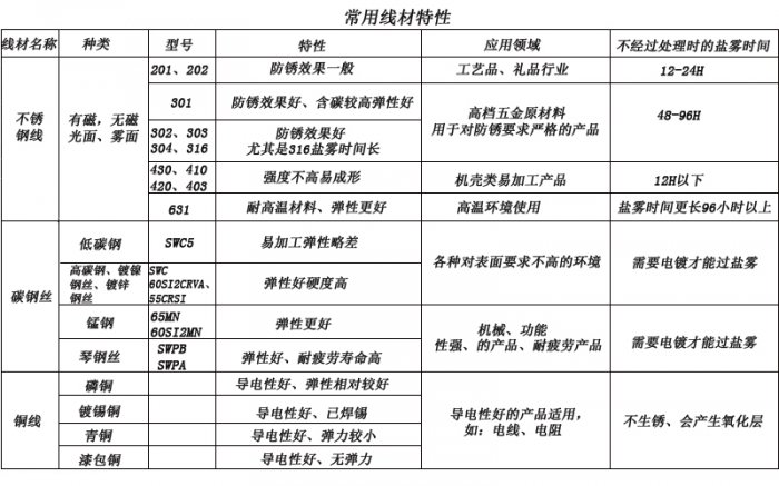 麻豆免费APP廠家