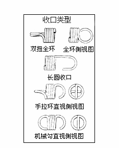 拉伸彈簧